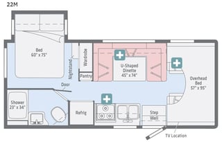 Family Ready Southeast Spirit RV Rental