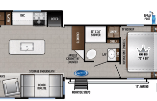 Glampin’ with Sam & Co — 2021 Silver Lake 29K2S