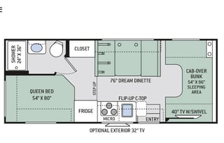 2020 Thor MotorCoach Four Winds 22E- FULLY STOCKED