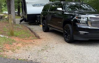 Perfectly Packed & Private – Forest River