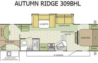 TTOT's Adventure Rental