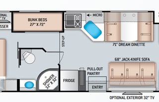 2021 Thor Quantum SL31 Class C