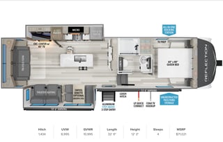 2024 Reflection 295RL 5th Wheel