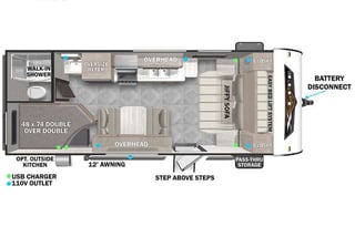 Making Memories| 2023 Forest River Wildwood Xlite