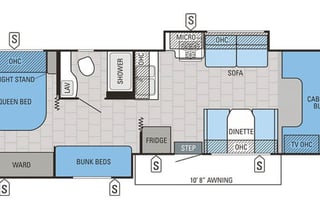 Family Friendly RV Rental