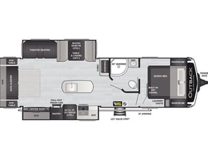 Keystone RV Outback Ultra Lite 292URL