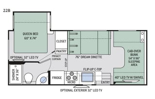2018 Thor Motor Coach Chateau 22B