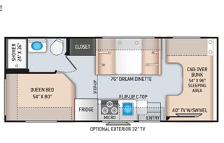 Cozy Thor Chateau 22E – Adventure-Ready!