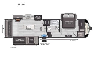 2021 Keystone RV Montana 3121RL