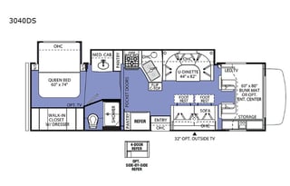 2019 Forest River RV Sunseeker 34’ - Bunkhouse