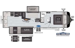 2021 Keystone RV Cougar “pet friendly”