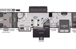 2021 Keystone RV Fuzion 424