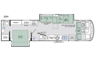 2018 Thor Motor Coach Windsport 35M