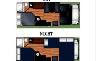 Little Memory Maker - Thor Majestic