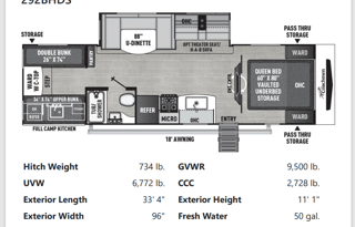 Somebody is having fun