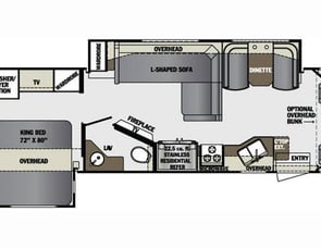 Forest River Georgetown 369DF