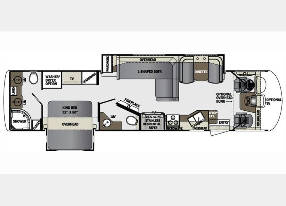 Class A Motor Home rentals in Richmond