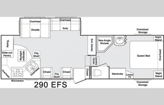 Keystone RV Cougar 290EFS