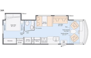 Ideal Couple Oriented 2018 Winnebago Intent