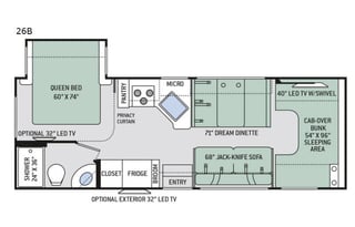 2018 Thor Motor Coach Chateau 26B