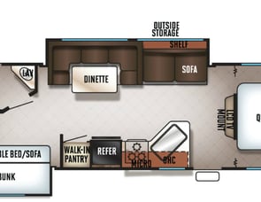 Forest River RV Cherokee Grey Wolf 27DBS