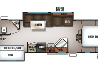 Family ready 2017 Forest River Grey Wolf!