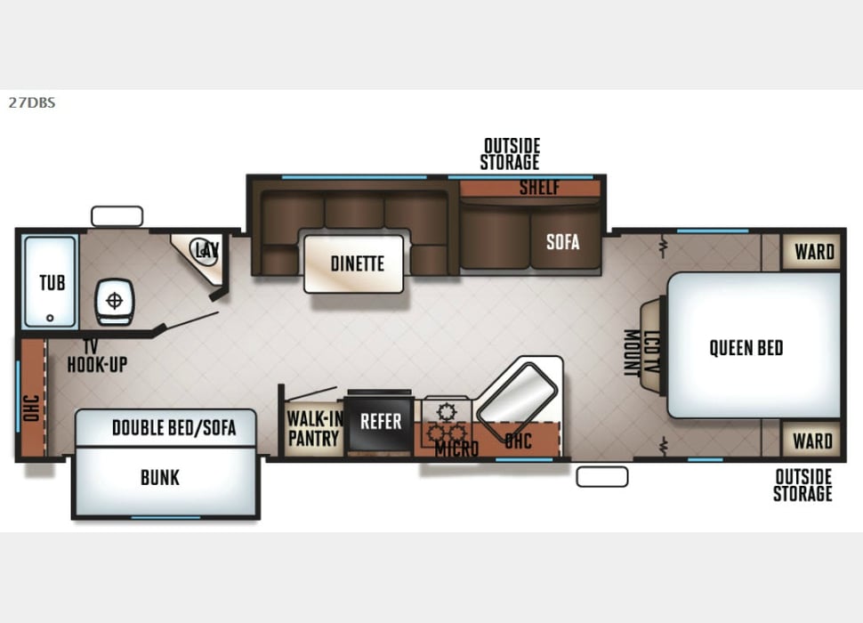 Travel Trailer rentals in Omaha