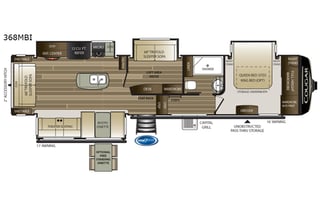 2020 Keystone RV Cougar 368MBI