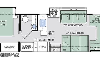 Family Fun RV Rental