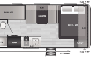 2024 Keystone RV Springdale Classic Mini 1800BH