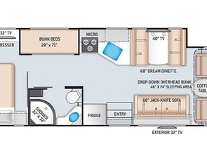 Thor Motor Coach ACE 32.3