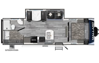 Same 5-Star Renters, New Camper!