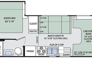 2017 Thor Motor Coach Freedom Elite 22FE