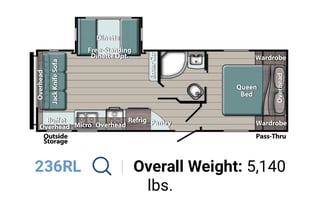 2022 Gulf Stream RV Ameri-Lite Ultra Lite 236RL