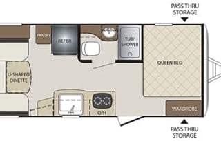 2018 Keystone RV Bullet Crossfire 1900RD