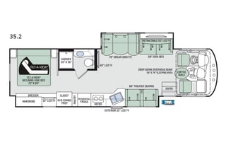 2018 Thor Motor Coach Miramar 35.2