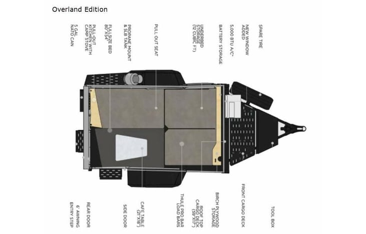 Representative floor plan provided by a trusted RVshare partner.