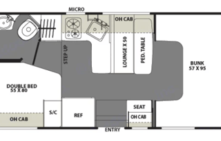 Kid Approved Coachmen RV Freelander