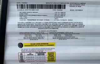 Bunkhouse - 2021 Keystone Springdale Mini 1760BH