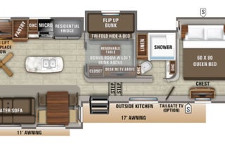 2020 Jayco Northpoint 