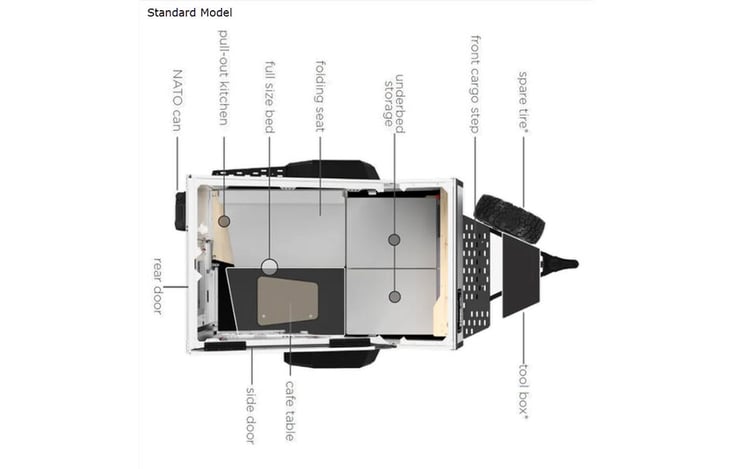 Representative floor plan provided by a trusted RVshare partner.