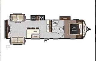Luxury Keystone RV Sprinter 332DEN