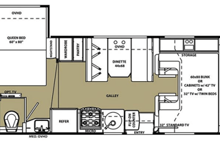 Smiles & Miles Motor Home