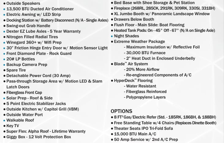 The Standard and options inside this amazing RV