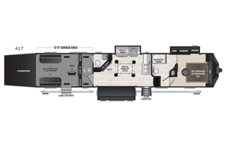 2018 Keystone RV Fuzion 417