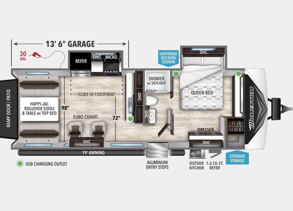 Toy Hauler rentals in Anna