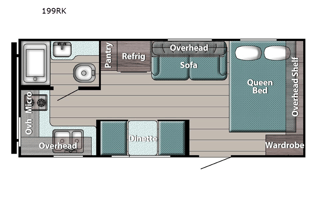 Gulfstream Conquest 199RK