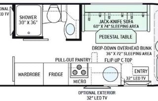 Staying at the shore, let us set you up