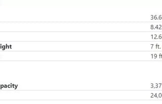 USER GUIDE AND SET UP VIDEOS
