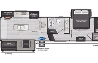 Home Away From Home